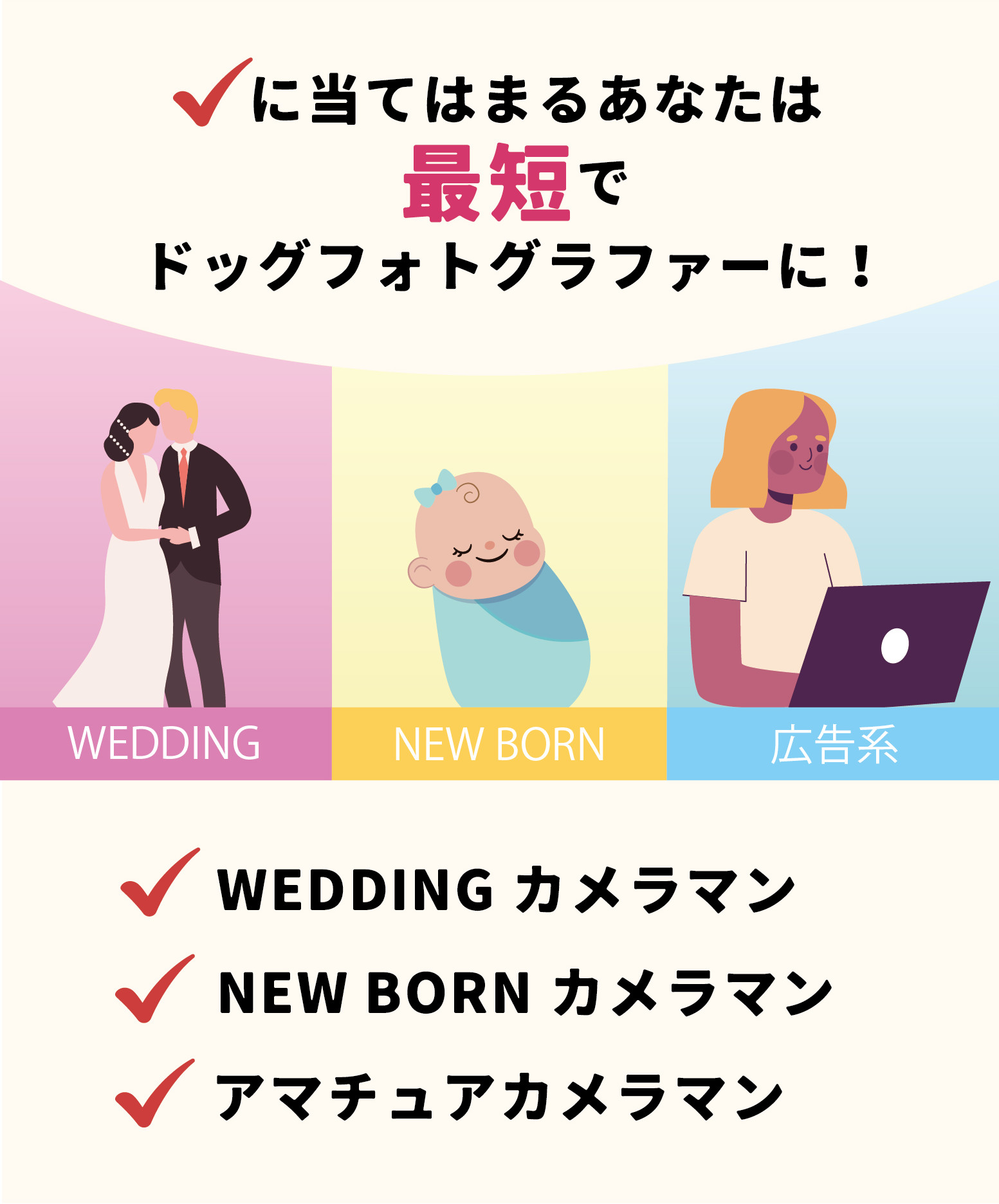 最短でドッグフォトグラファーに！