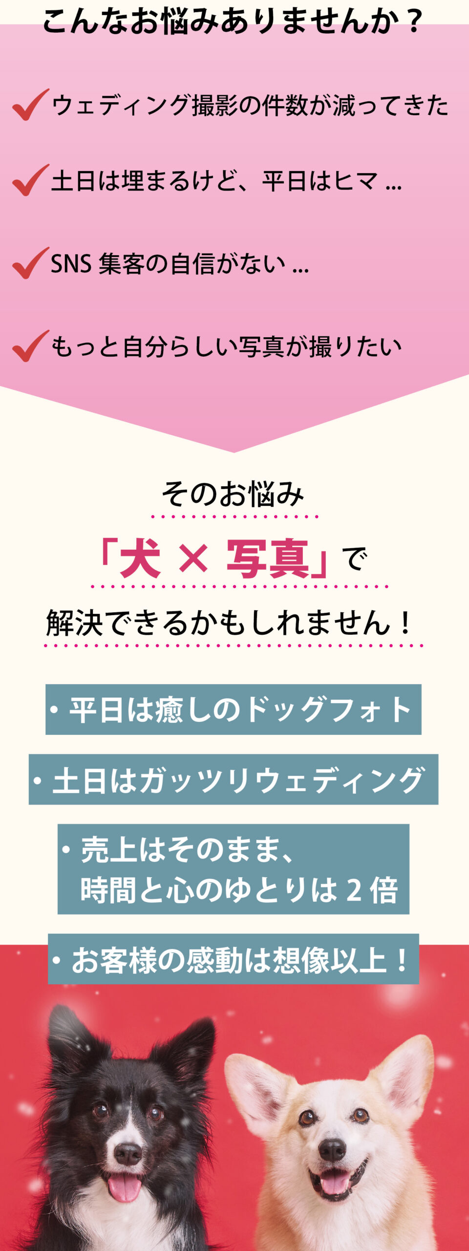 悩み